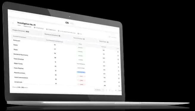 Automated Collection And 