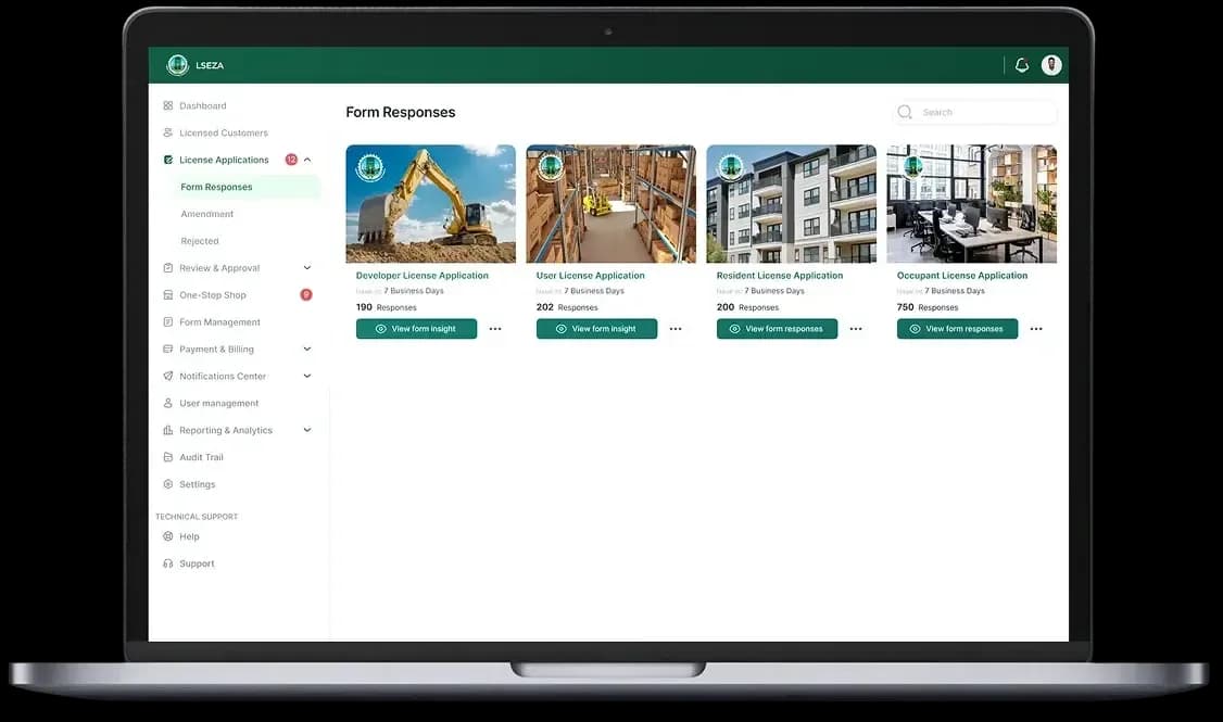 Special Economic Zone & Institutional Management  image